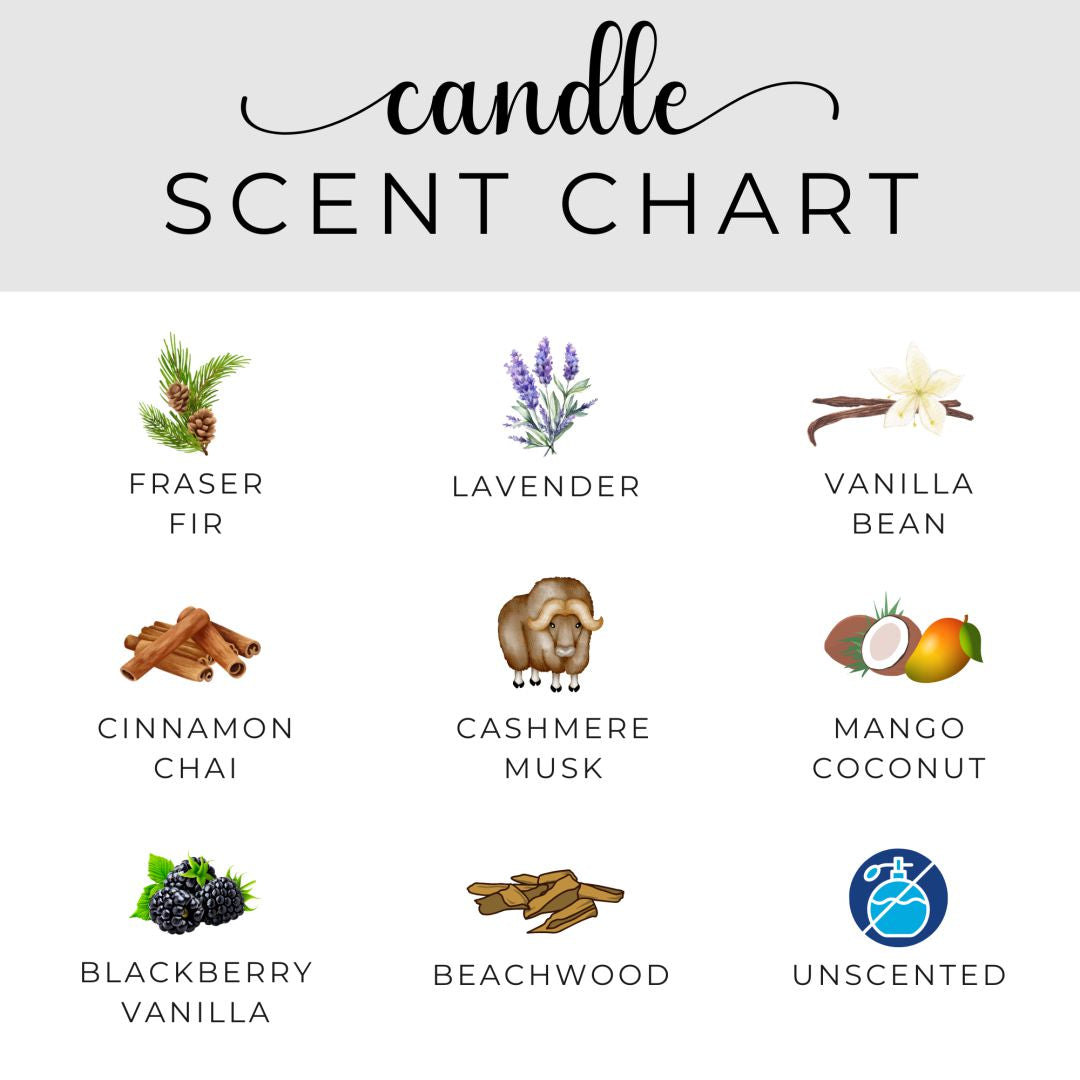 Smells Like Best Speech Language Pathologist Candle