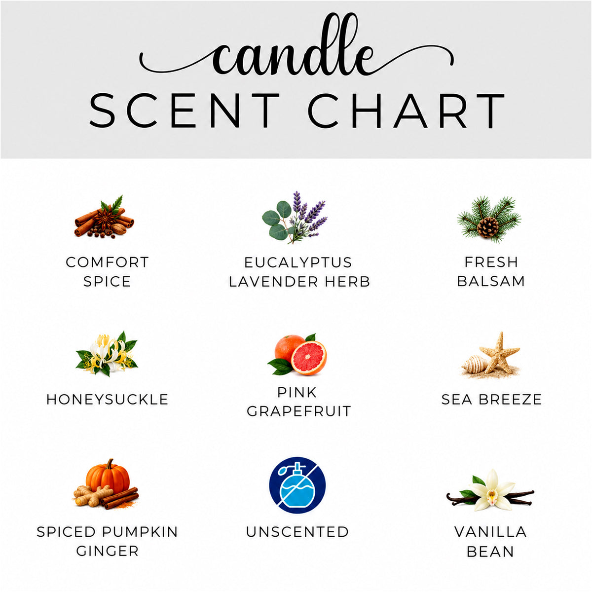 Bougie d’anniversaire pour 60 ans « Ça sent la fin de tes cinquante ans »