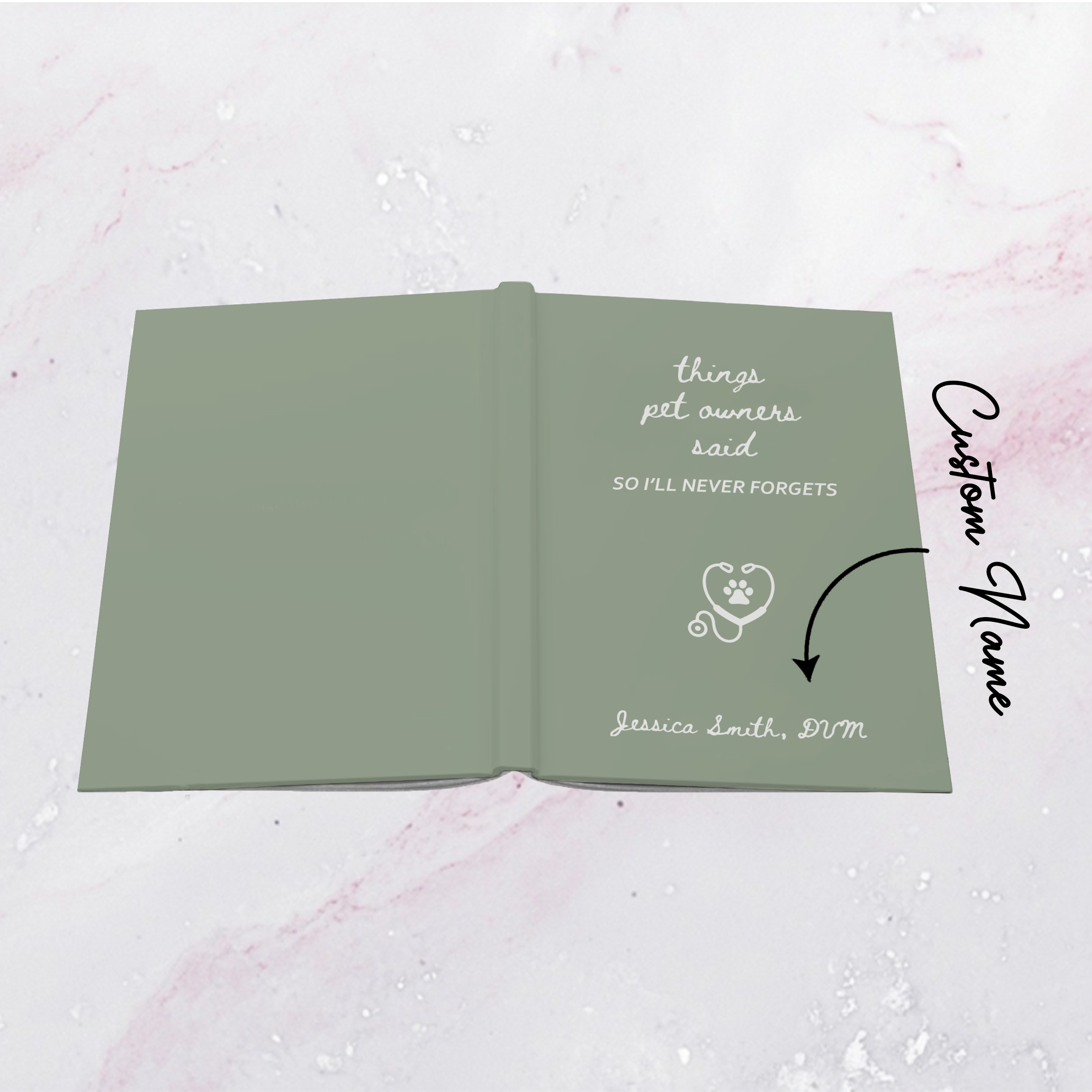 Personalized Things Pet Owners Said Journal